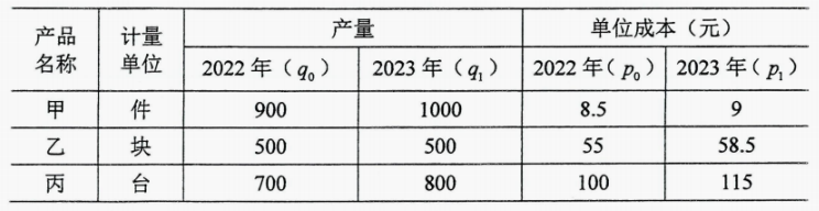 新疆自考2024年4月高等教育自学考试全国统一命题考试00065国民经济统计概论真题(图2)