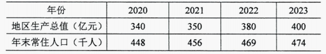 新疆自考2024年4月高等教育自学考试全国统一命题考试00065国民经济统计概论真题(图1)