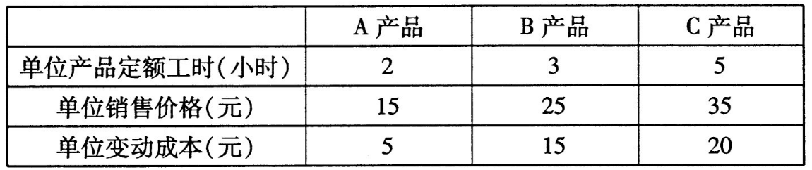 新疆自考2024年4月自考《00157管理会计(一)》真题试题(图1)