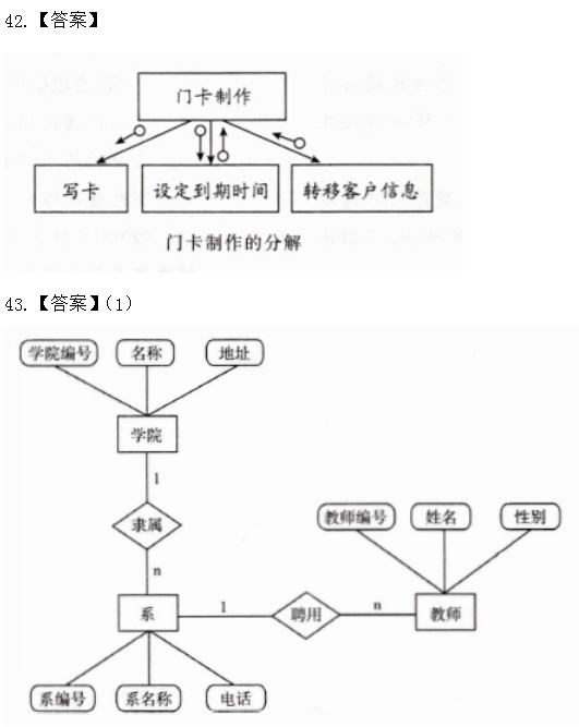 2025年新疆高等教育自学考试《管理系统中计算机应用》考前模拟卷(图2)